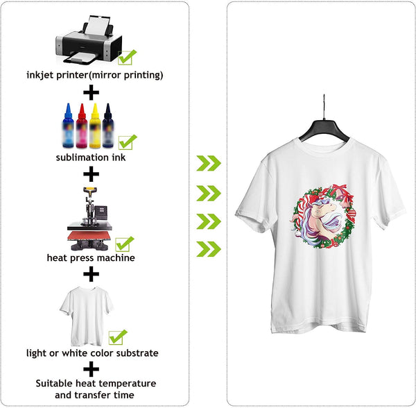 A-SUB Inkjet Printable Iron On Heat Transfer Paper for Dark Fabrics,10  Sheets 8.5x11 Inch, Make Custom T Shirts,Totes,Bags 