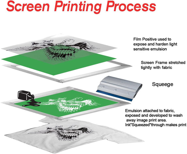 A-SUB Waterproof Glossy Vinyl Sticker Paper for Inkjet Printer 25 Sheet