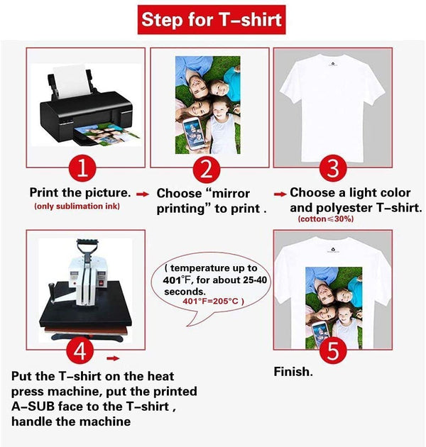 Sublimation for Beginners - Choosing a Heat Press for Sublimation 