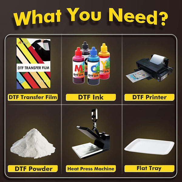 Sublimation vs DTF: What is the Difference? Side by Side